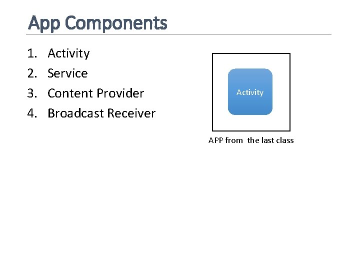 App Components 1. 2. 3. 4. Activity Service Content Provider Broadcast Receiver Activity APP