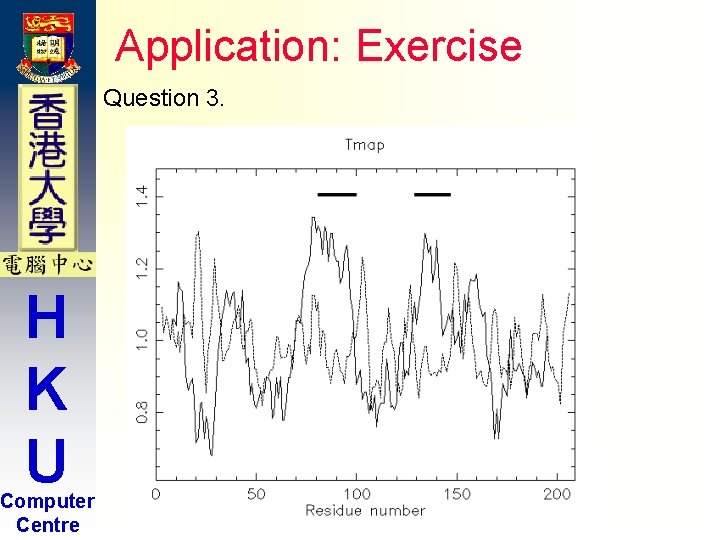 Application: Exercise Question 3. H K U Computer Centre Application: Exercise Question 3. H K U Computer Centre