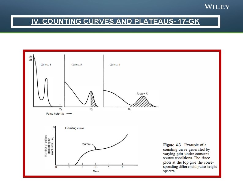 IV. COUNTING CURVES AND PLATEAUS- 17 -GK 