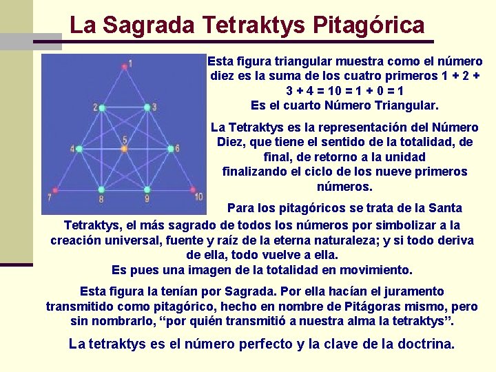 La Sagrada Tetraktys Pitagórica Esta figura triangular muestra como el número diez es la