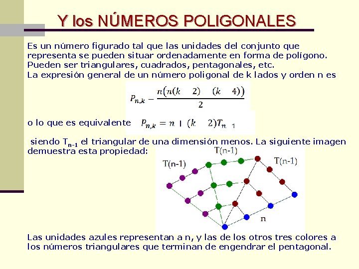 Y los NÚMEROS POLIGONALES Es un número figurado tal que las unidades del conjunto