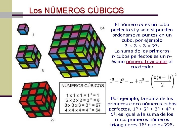 Los NÚMEROS CÚBICOS El número m es un cubo perfecto si y solo si