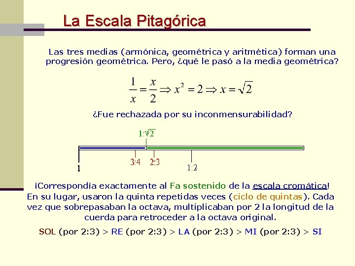 La Escala Pitagórica Las tres medias (armónica, geométrica y aritmética) forman una progresión geométrica.