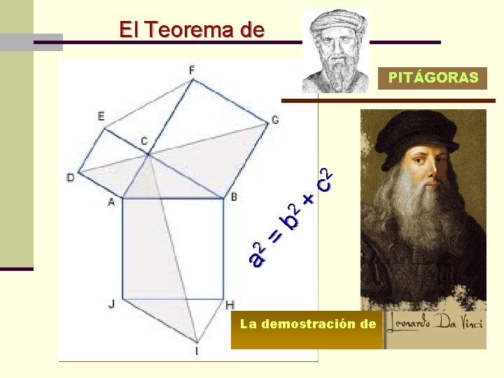 El Teorema de a 2 = b 2 + c 2 PITÁGORAS La demostración