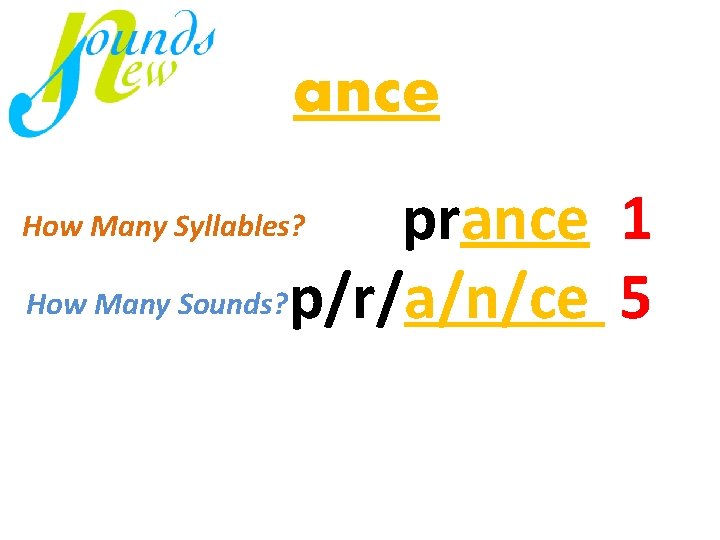 ance prance 1 Howmi Many/Sounds? nu p/r/a/n/ce 5 virus just How Many Syllables? 