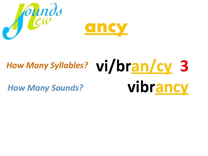 ancy How Many Syllables? How Many Sounds? vi/bran/cy 3 mi vibrancy virus just 