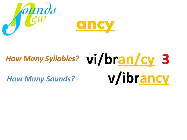 ancy How Many Syllables? How Many Sounds? vi/bran/cy 3 mi v/ibrancy virus just 