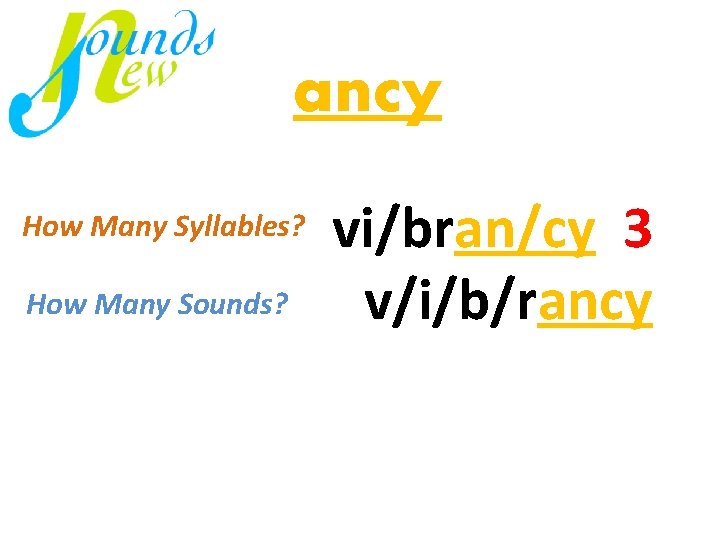 ancy vi/bran/cy 3 How Many Sounds? mi v/i/b/rancy virus just How Many Syllables? 