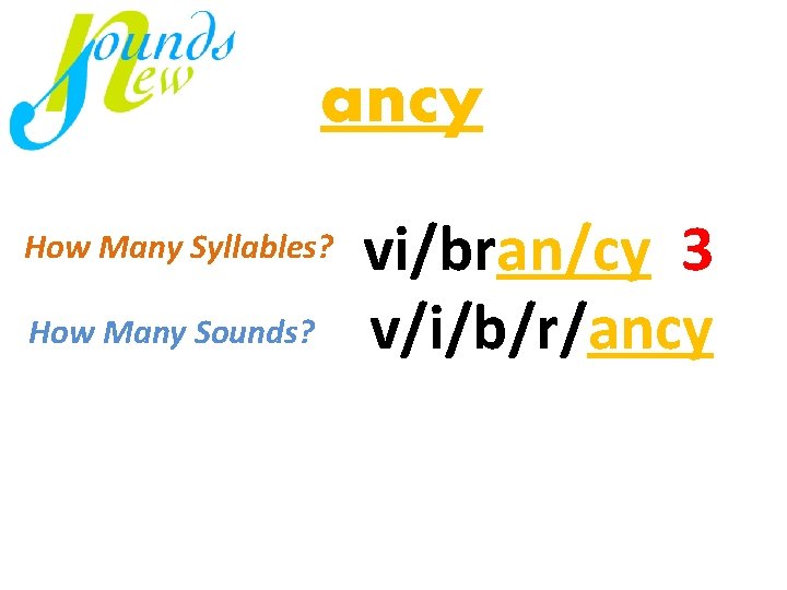 ancy vi/bran/cy 3 How Many Sounds? mi v/i/b/r/ancy virus just How Many Syllables? 