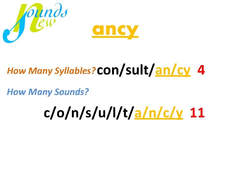 ancy How Many Syllables? con/sult/an/cy 4 mi / nus c/o/n/s/u/l/t/a/n/c/y 11 virus just 