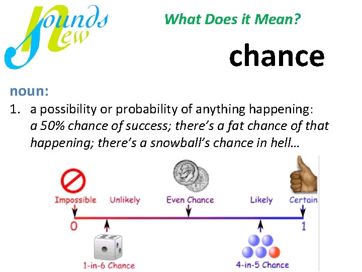 What Does it Mean? chance noun: 1. a possibility or probability of anything happening: