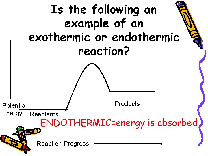 Is the following an example of an exothermic or endothermic reaction? Potential Energy Reactants