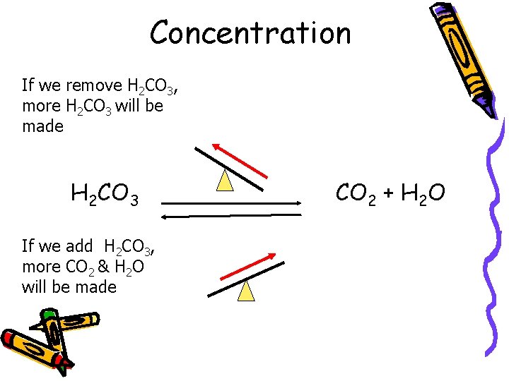 Concentration If we remove H 2 CO 3, more H 2 CO 3 will