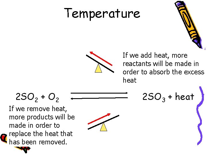 Temperature If we add heat, more reactants will be made in order to absorb