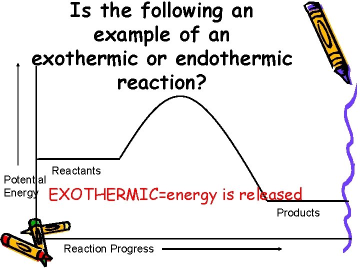 Is the following an example of an exothermic or endothermic reaction? Reactants Potential Energy