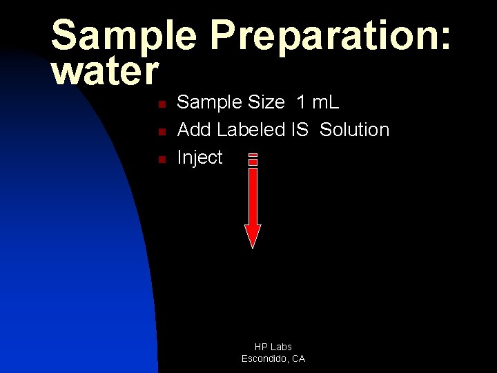 Sample Preparation: water n n n Sample Size 1 m. L Add Labeled IS