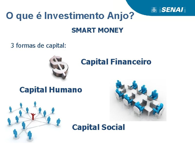 O que é Investimento Anjo? SMART MONEY 3 formas de capital: Capital Financeiro Capital