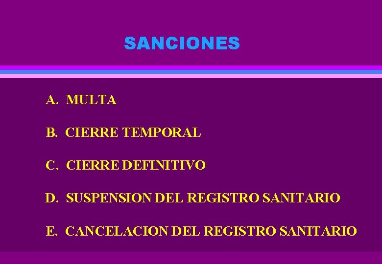 SANCIONES A. MULTA B. CIERRE TEMPORAL C. CIERRE DEFINITIVO D. SUSPENSION DEL REGISTRO SANITARIO