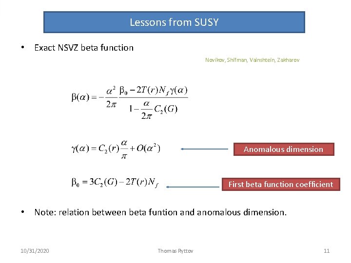 Lessons from SUSY • Exact NSVZ beta function Novikov, Shifman, Vainshtein, Zakharov Anomalous dimension Lessons from SUSY • Exact NSVZ beta function Novikov, Shifman, Vainshtein, Zakharov Anomalous dimension