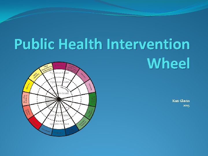 Public Health Intervention Wheel Kari Glavin 2015 