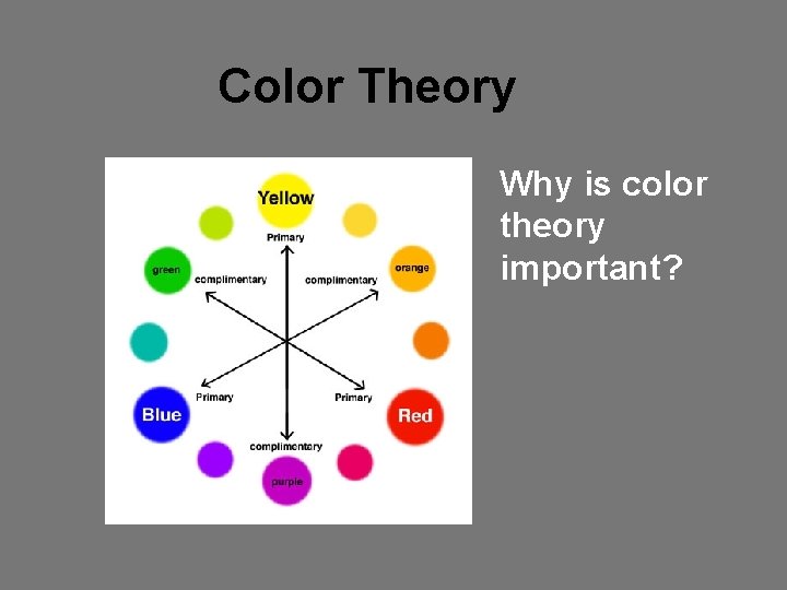 Color Theory Why is color theory important? Color Theory Why is color theory important?