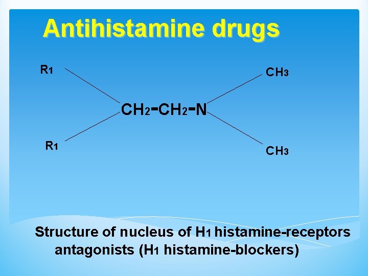 Antihistamine drugs R 1 CH 3 CH 2 -N R 1 CH 3 Structure