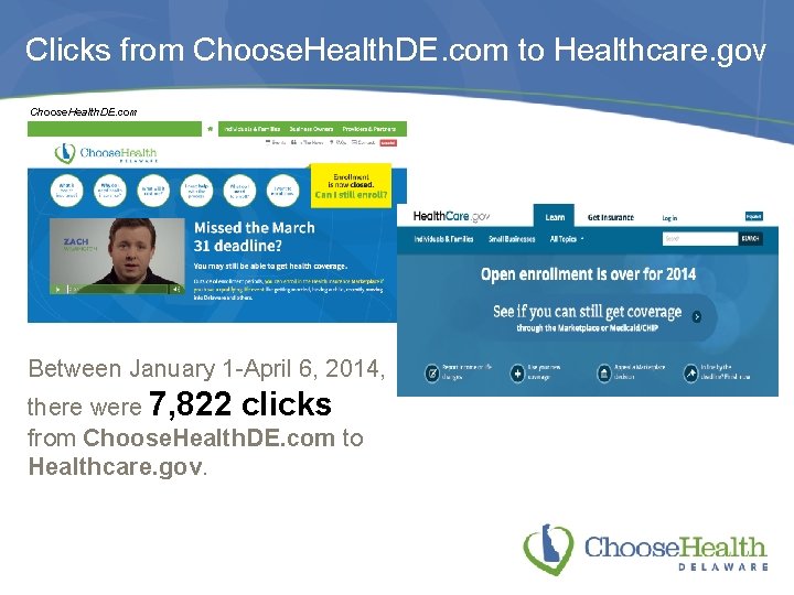 Clicks from Choose. Health. DE. com to Healthcare. gov Choose. Health. DE. com Healthcare.