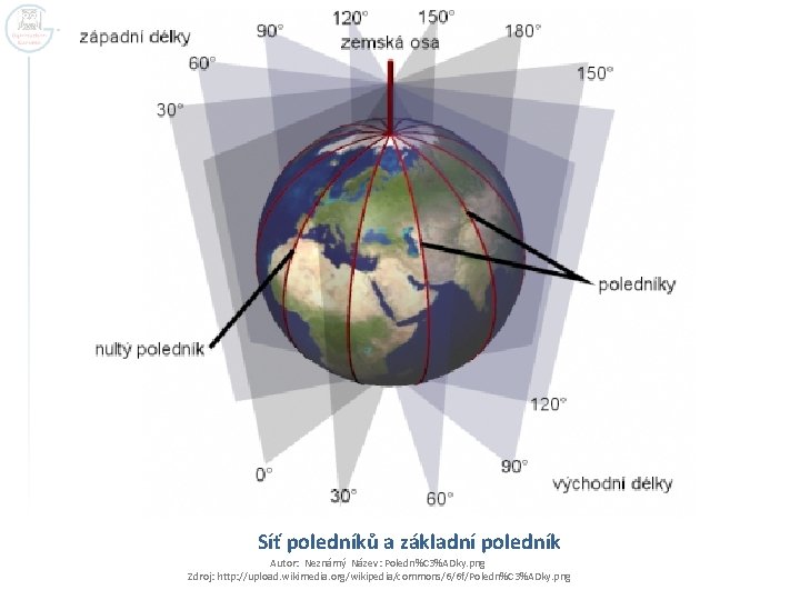 Síť poledníků a základní poledník Autor: Neznámý Název: Poledn%C 3%ADky. png Zdroj: http: //upload.