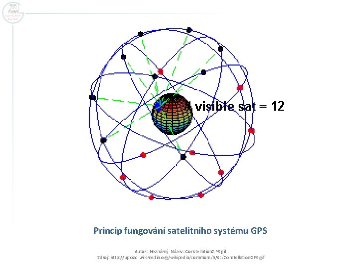 Princip fungování satelitního systému GPS Autor: Neznámý Název: Constellation. GPS. gif Zdroj: http: //upload.