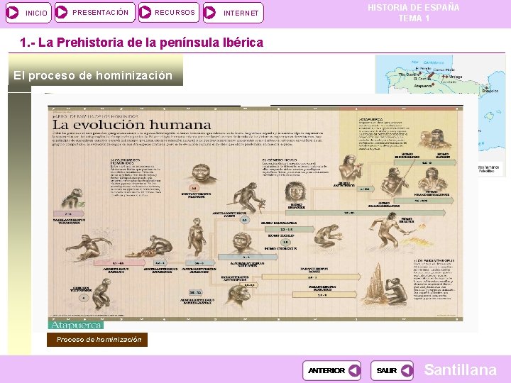 INICIO PRESENTACIÓN RECURSOS INTERNET HISTORIA DE ESPAÑA TEMA 1 1. - La Prehistoria de