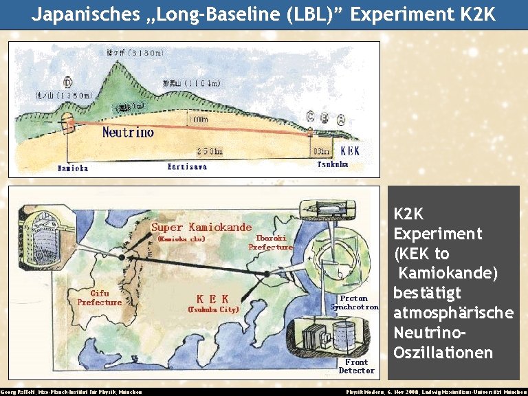 Japanisches „Long-Baseline (LBL)” Experiment K 2 K Experiment (KEK to Kamiokande) bestätigt atmosphärische Neutrino.
