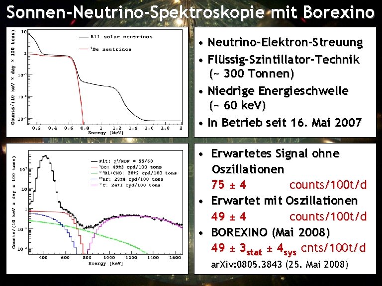 Sonnen-Neutrino-Spektroskopie mit Borexino • Neutrino-Elektron-Streuung • Flüssig-Szintillator-Technik (~ 300 Tonnen) • Niedrige Energieschwelle (~