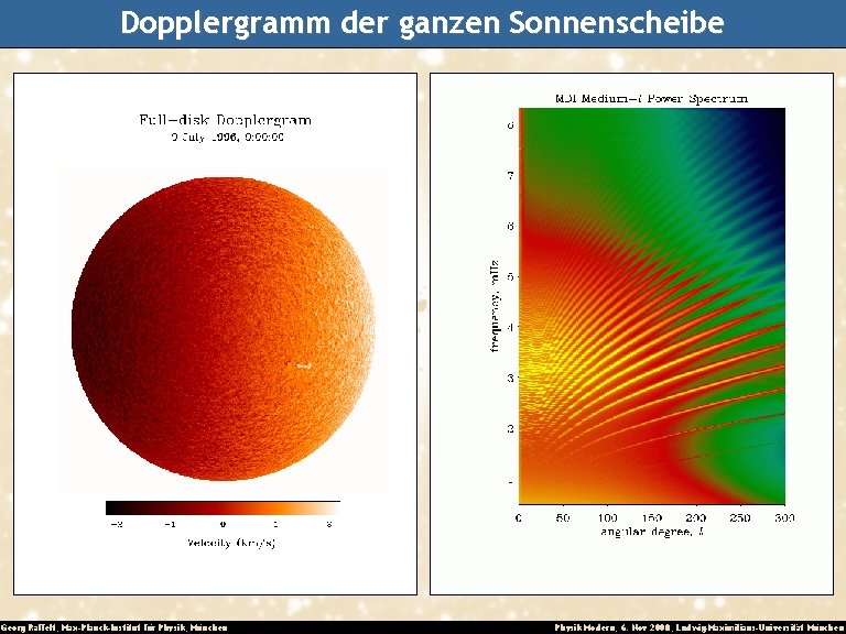 Dopplergramm der ganzen Sonnenscheibe Georg Raffelt, Max-Planck-Institut für Physik, München Physik Modern, 6. Nov