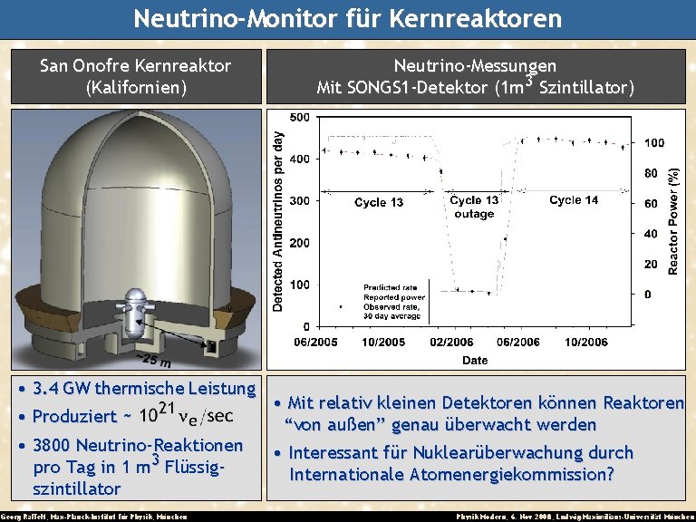 Neutrino-Monitor für Kernreaktoren San Onofre Kernreaktor (Kalifornien) Neutrino-Messungen Mit SONGS 1 -Detektor (1 m