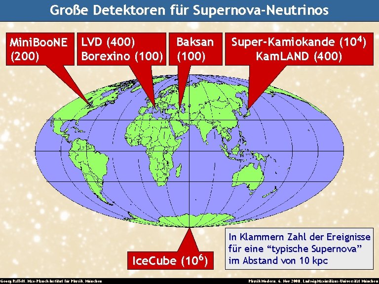 Große Detektoren für Supernova-Neutrinos Mini. Boo. NE (200) LVD (400) Borexino (100) Baksan (100)