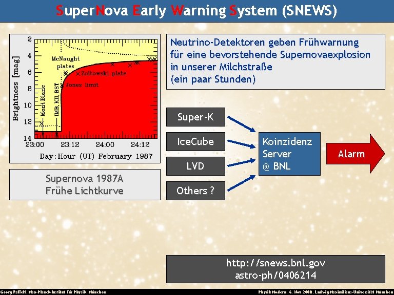 Super. Nova Early Warning System (SNEWS) Neutrino-Detektoren geben Frühwarnung für eine bevorstehende Supernovaexplosion in