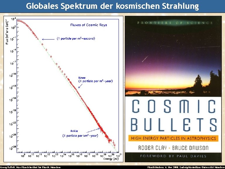 Globales Spektrum der kosmischen Strahlung Georg Raffelt, Max-Planck-Institut für Physik, München Physik Modern, 6.