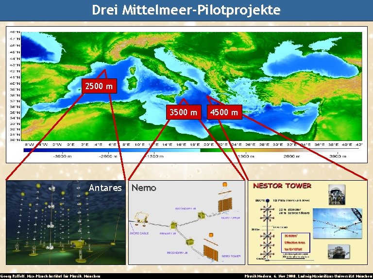 Drei Mittelmeer-Pilotprojekte 2500 m 3500 m 4500 m Antares Nemo Georg Raffelt, Max-Planck-Institut für