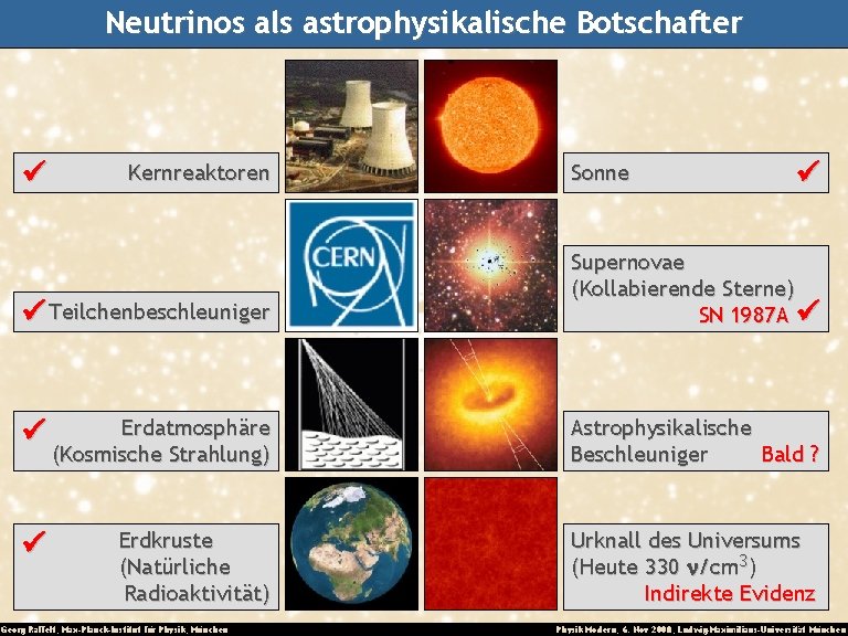 Neutrinos als astrophysikalische Botschafter Kernreaktoren Teilchenbeschleuniger Sonne Supernovae (Kollabierende Sterne) SN 1987 A Erdatmosphäre