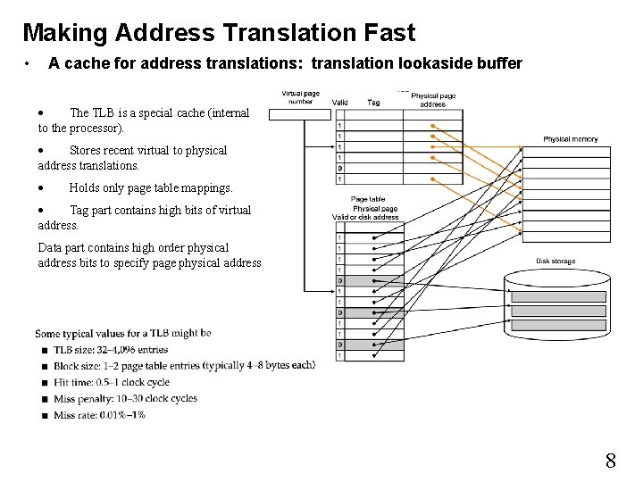 Making Address Translation Fast • A cache for address translations: translation lookaside buffer ·