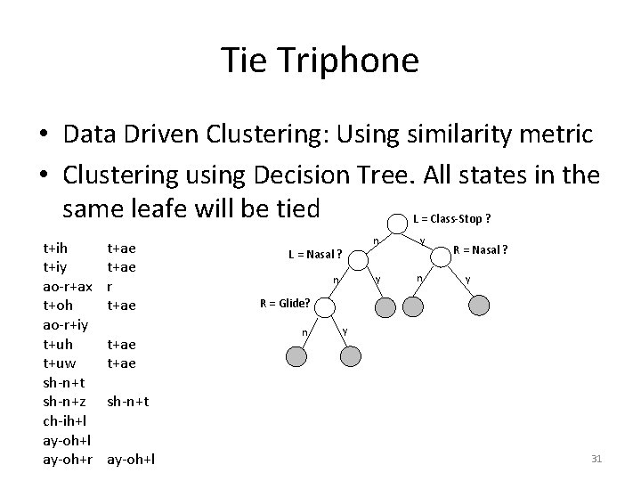 Building An Asr Using Htk Cs 4706 Fadi