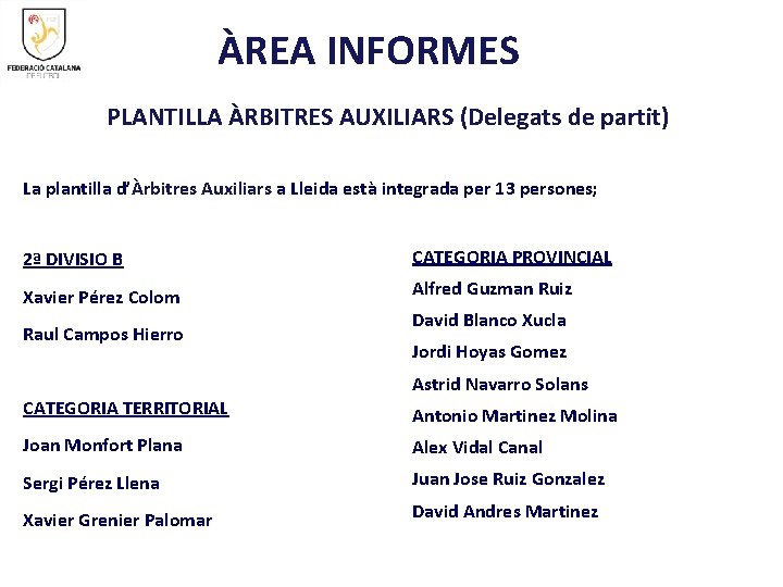 ÀREA INFORMES PLANTILLA ÀRBITRES AUXILIARS (Delegats de partit) La plantilla d’Àrbitres Auxiliars a Lleida