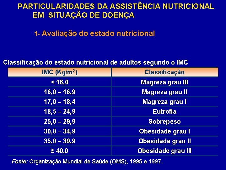 PARTICULARIDADES DA ASSISTÊNCIA NUTRICIONAL EM SITUAÇÃO DE DOENÇA 1 - Avaliação do estado nutricional