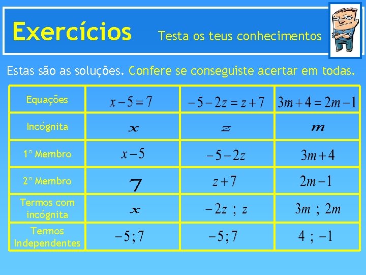 Exercícios Testa os teus conhecimentos Estas são as soluções. Confere se conseguiste acertar em