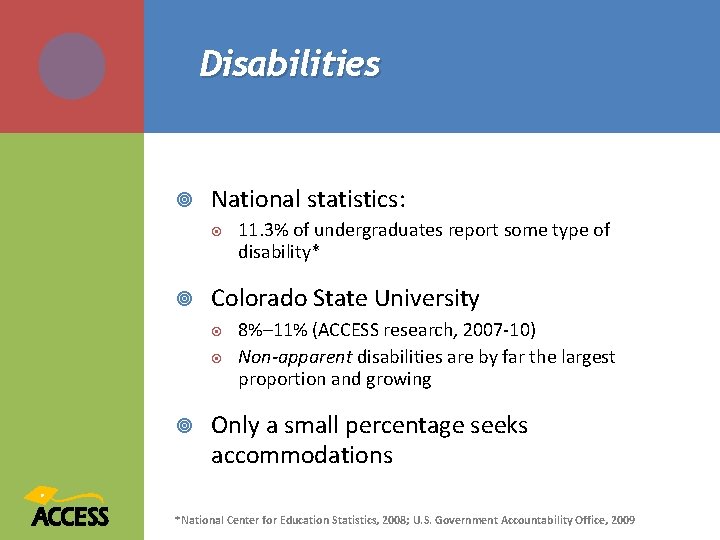 Disabilities National statistics: Colorado State University 11. 3% of undergraduates report some type of