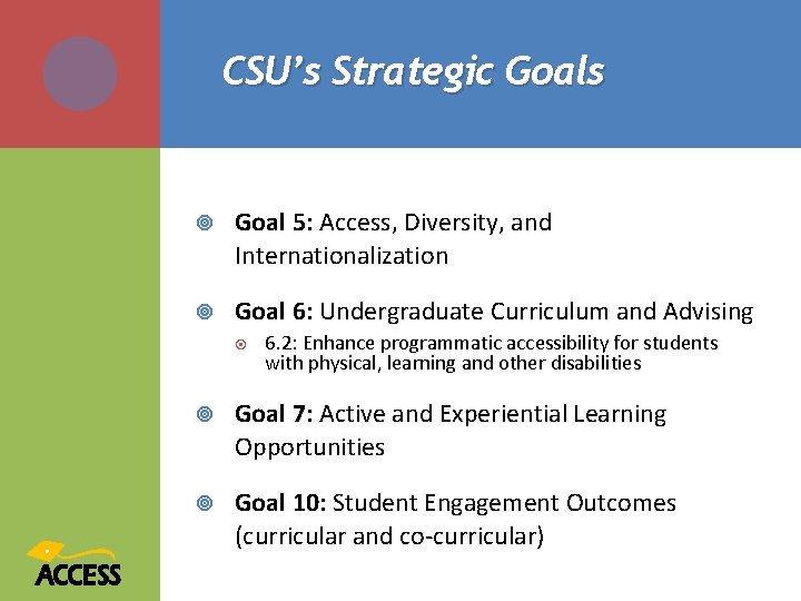 CSU’s Strategic Goals Goal 5: Access, Diversity, and Internationalization Goal 6: Undergraduate Curriculum and