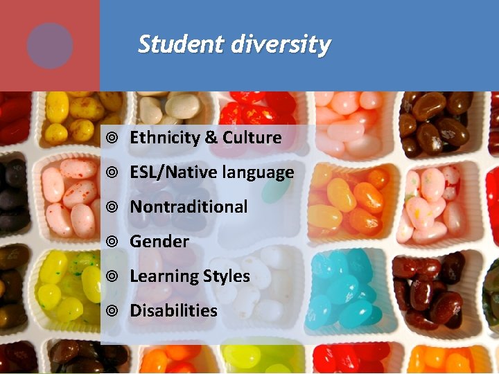 Student diversity Ethnicity & Culture ESL/Native language Nontraditional Gender Learning Styles Disabilities 