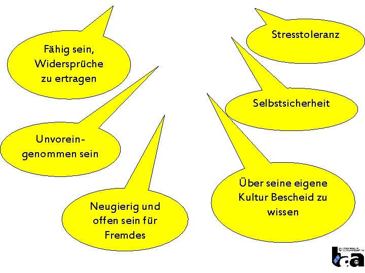 Stresstoleranz Fähig sein, Widersprüche zu ertragen Selbstsicherheit Unvoreingenommen sein Neugierig und offen sein für