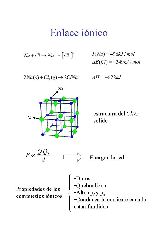 Enlace iónico Na+ Cl- estructura del Cl. Na sólido Energía de red Propiedades de