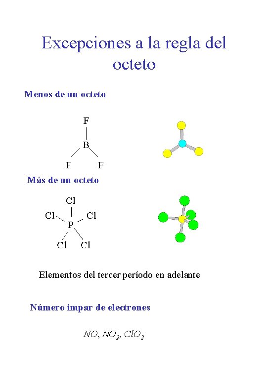 Excepciones a la regla del octeto Menos de un octeto F B F F